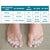 Gait Happens Foot Health Kit