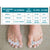 Gait Happens Toe Spacers